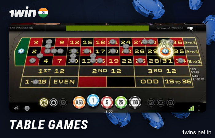 Top table games for 1Win casino users